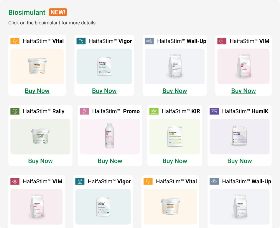 Standard NutriNet Planning View — Before