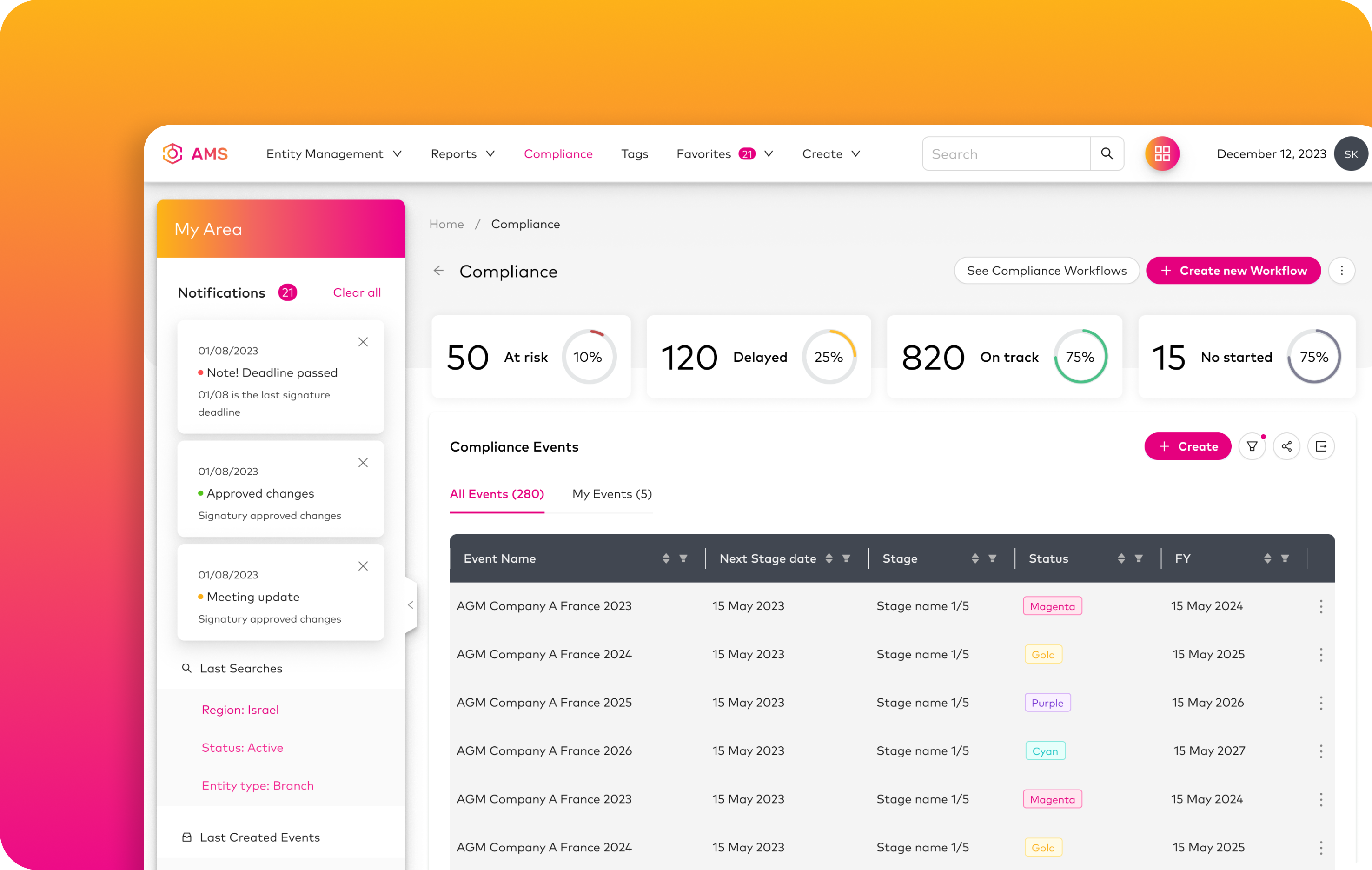 NexusCore User Flow & Site Architecture