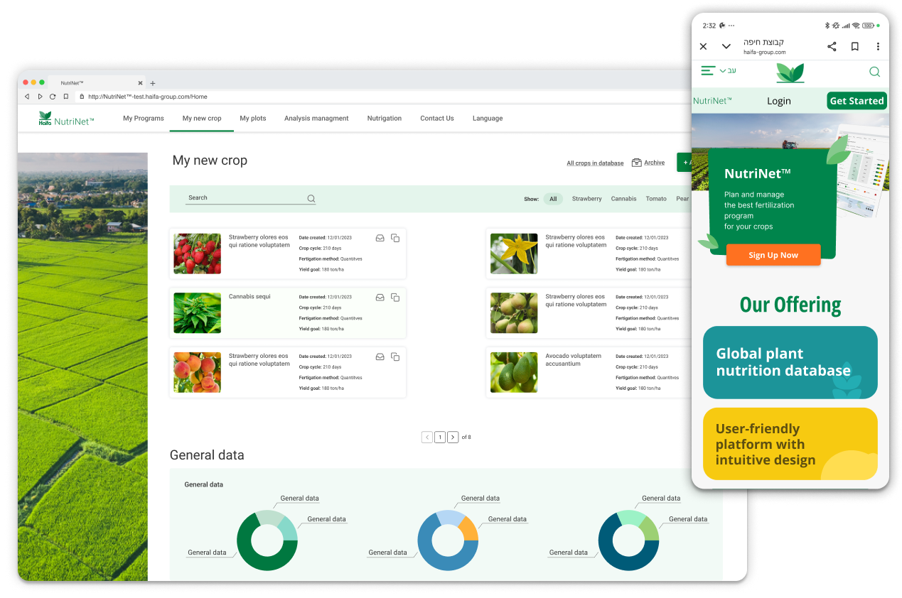 NutriNet — Agricultural Platform